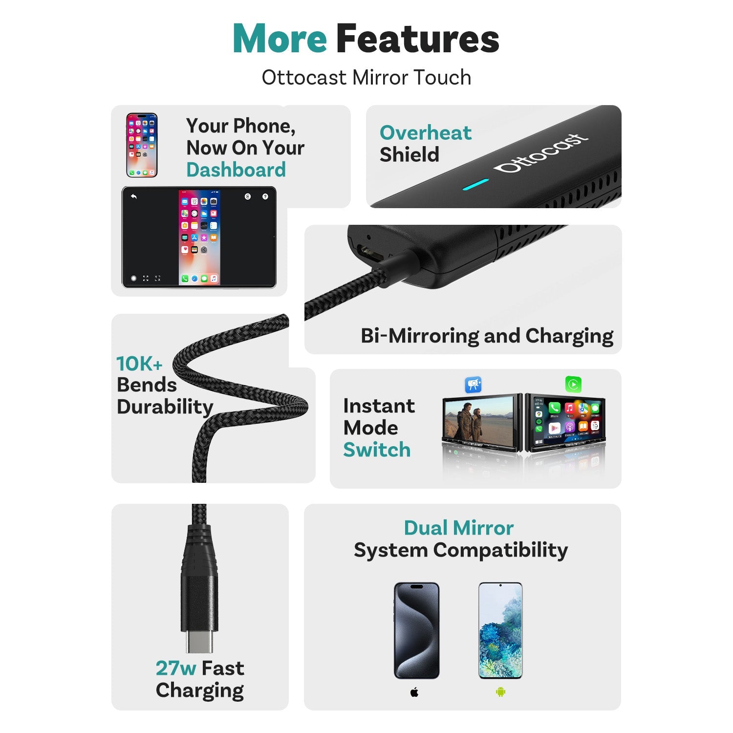 (🎉Summer Sale 40% OFF) Ottocast® Mirror Touch Adattatore Wireless CarPlay