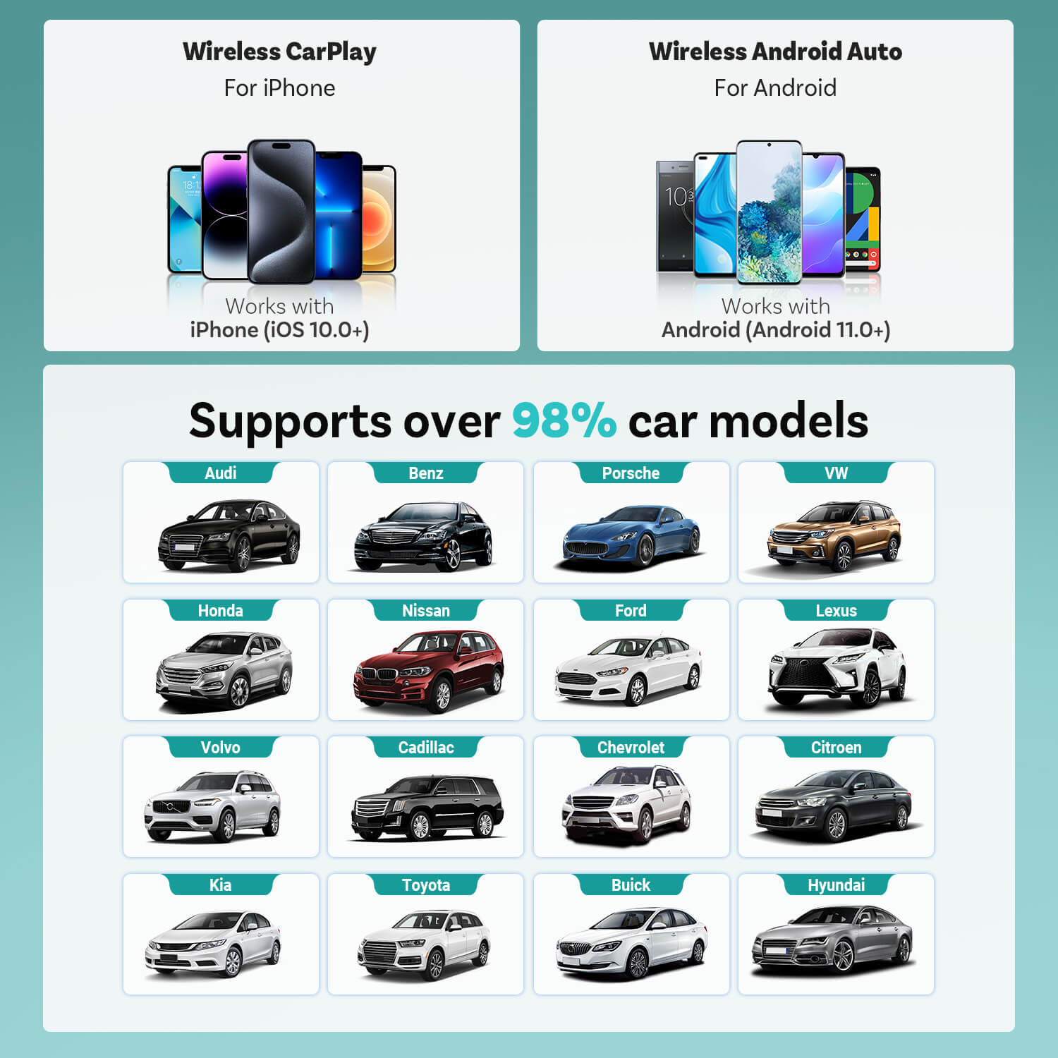 Ottocast Mini Wireless CarPlay/Android Auto Adapter
