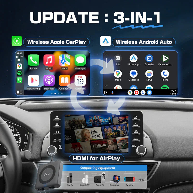 (🎉Summer Sale 40% OFF) 2025 New Upgrade Car TV Mate Pro | HDMI Streaming + Fire TV Sticks + Screen Mirroring & Wireless CarPlay Android Auto Adapter