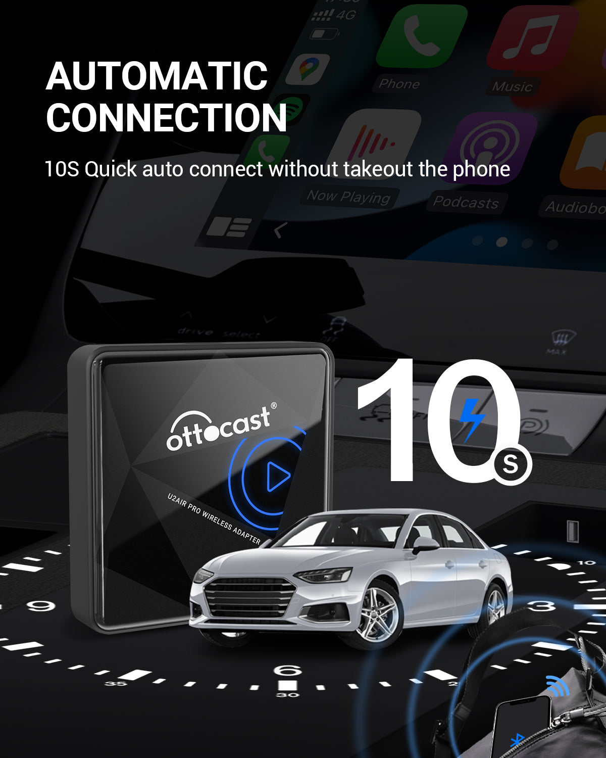 U2AIR Pro Wireless CarPlay Adapter