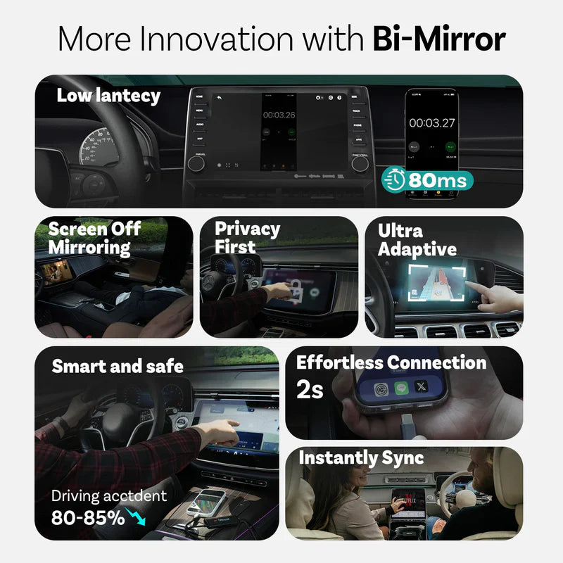 (🎉Summer Sale 40% OFF) Ottocast® Mirror Touch Adattatore Wireless CarPlay